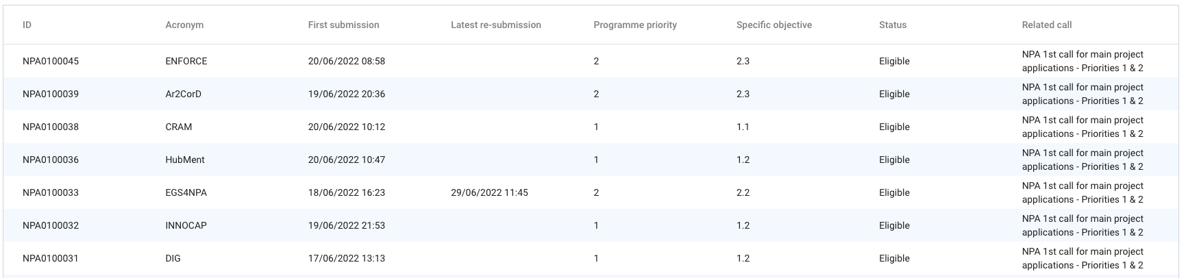 Screenshot 2022-08-10 at 15.18.12.png